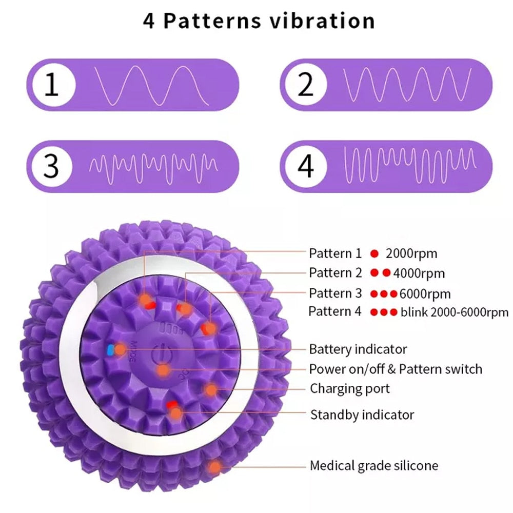 Electric Vibrating Massage Ball