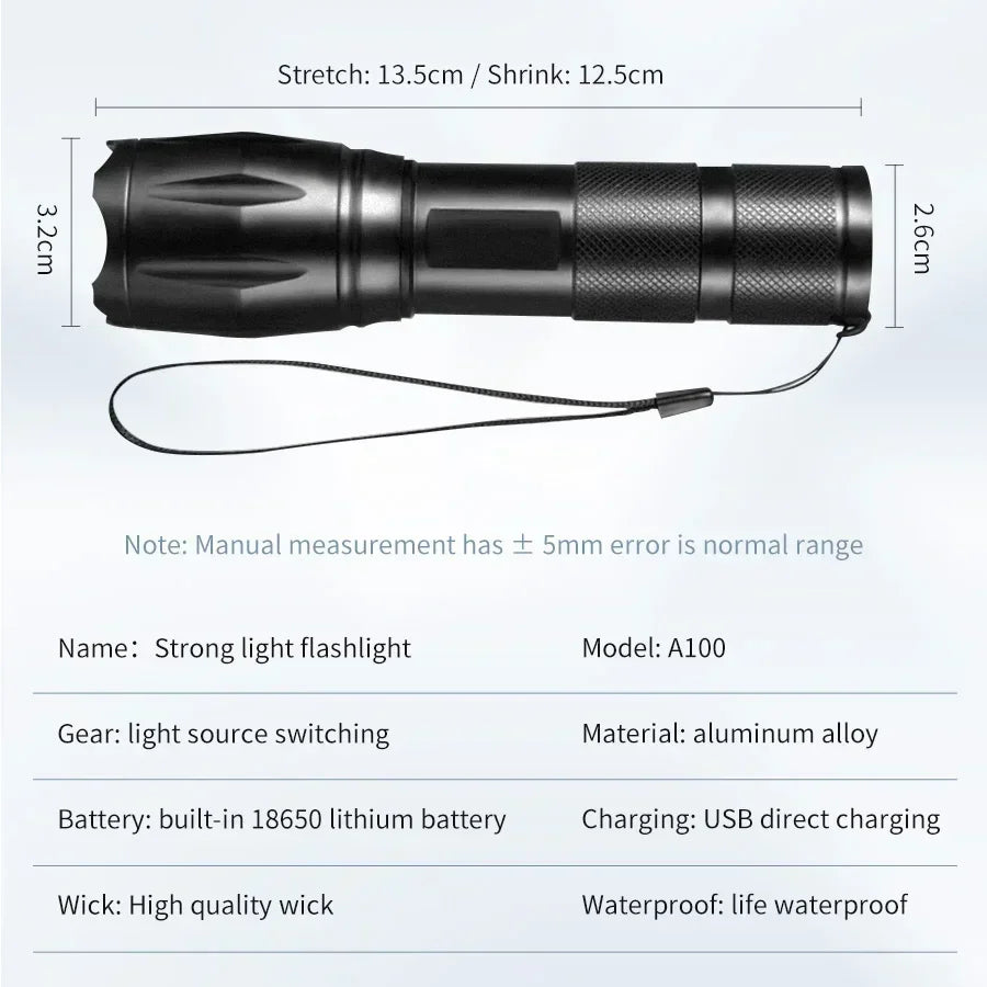 4 in 1 Multifunction Flashlight