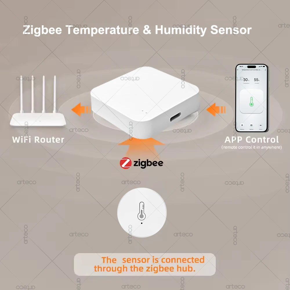 Smart Temperature Monitor Sensor