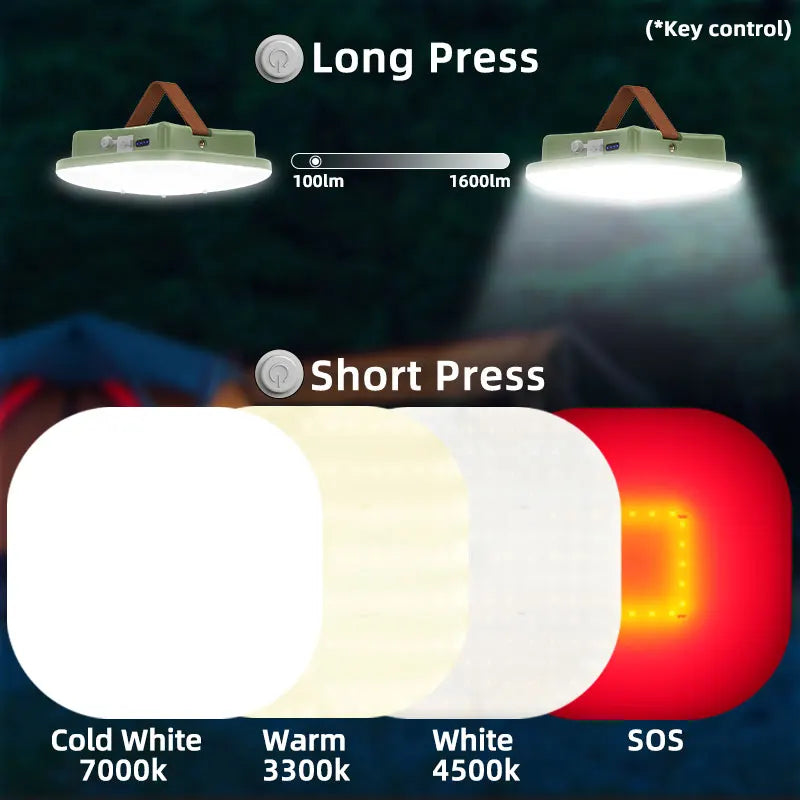 Smart Bluetooth Camping Lantern