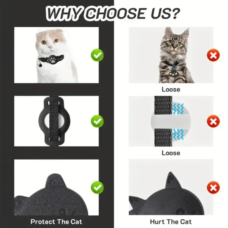 Multifunctional Pet GPS Tracker
